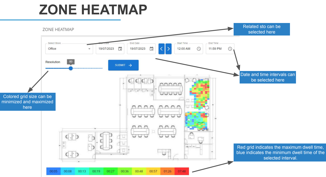Zone heatmap